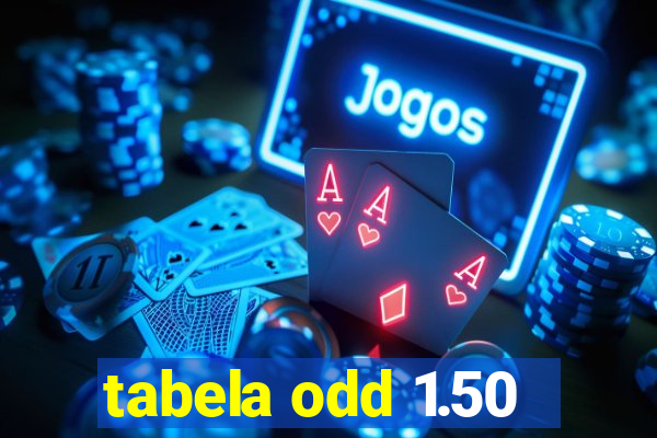 tabela odd 1.50